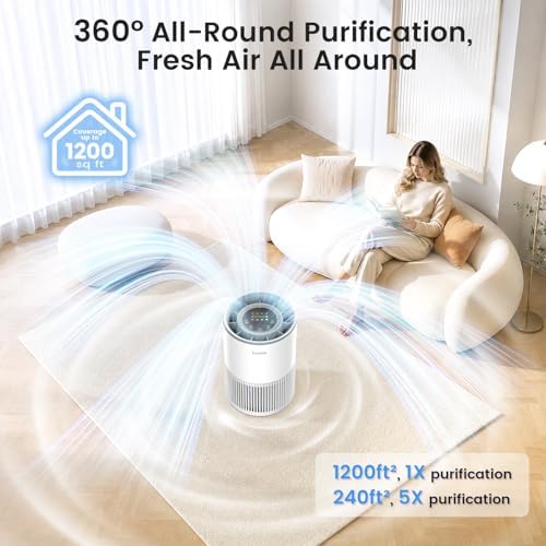 2 Pack Air Purifiers for Home Large Room up to 1200ft², LUNINO Air Purifier for Bedroom with H13 HEPA Washable Filter, Aromatherapy, Air Quality Sensor, Sleep Mode for Smoke, Dust, Pet Dander, Odor
