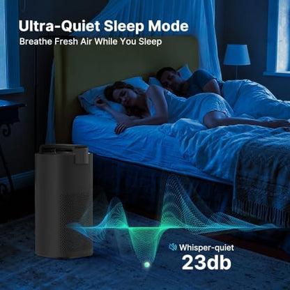 MERONTE MR7566-WF HEPA Air Purifier for Large Room Home, 3600 ft², Charcoal