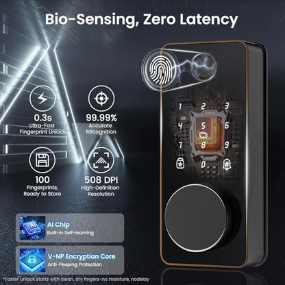 Smart Deadbolt Lock, 5-in-1 Keyless Entry Door Lock App Control, Fingerprint Electronic Touchscreen Keypad, Auto Locking, IP54 Weatherproof, Easy Install Digital Deadbolt for Front Door