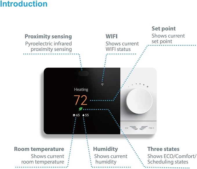 Wi-Fi Smart Thermostat Programmable - Compatible with Alexa, Google Assistant - High Rise 3 Speeds Fan Coil - ERV/HRV On/Off - Smart Life, Tuya APP - ESC PRO 2, Small