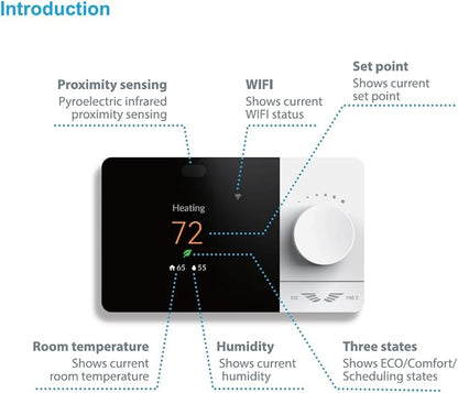 Wi-Fi Smart Thermostat Programmable - Compatible with Alexa, Google Assistant - High Rise 3 Speeds Fan Coil - ERV/HRV On/Off - Smart Life, Tuya APP - ESC PRO 2, Small