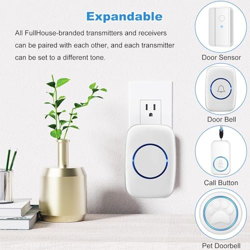 FullHouse Door Chime When Door Opens, Wireless Door Sensor Entry Alarm