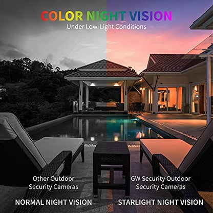 GW Security 8 Channel 12MP NVR 4K Color Night Vision Security Camera System