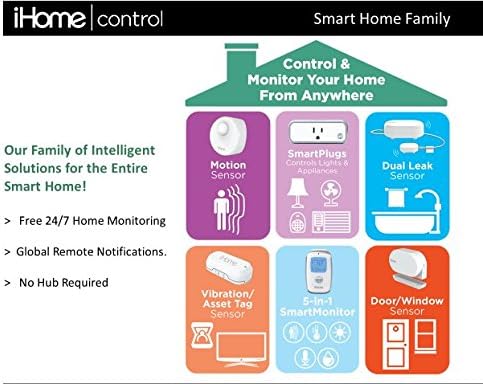 iHome iSP100 Wifi Outdoor Smart Plug, Water Resistant Featuring Alexa, Google Assistant and Siri Voice Control OPEN BOX