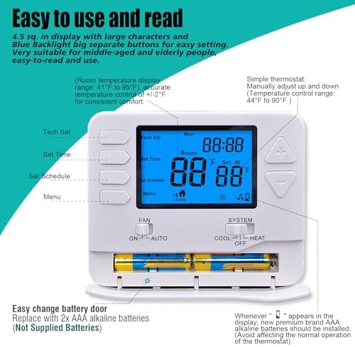 Suuwer 5-1-1 Day Programmable Thermostats for Home 2 Heat/ 2 Cool Conventional Multistage Systems