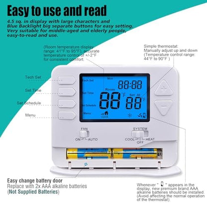 Suuwer 5-1-1 Day Programmable Thermostats for Home 2 Heat/ 2 Cool Conventional Multistage Systems