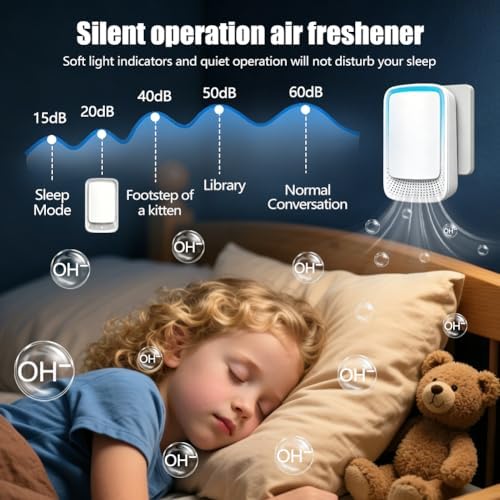 4PCS Air Ionizers for Home, Abnaok Negative Ion Filtration System, Quiet Air Freshener for Bedroom, Office, Kitchen, Portable Air Filter, Smoke Dust, Pets, Eliminator, Mini Air Cleaner