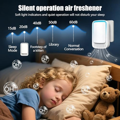 4PCS Air Ionizers for Home, Abnaok Negative Ion Filtration System, Quiet Air Freshener for Bedroom, Office, Kitchen, Portable Air Filter, Smoke Dust, Pets, Eliminator, Mini Air Cleaner