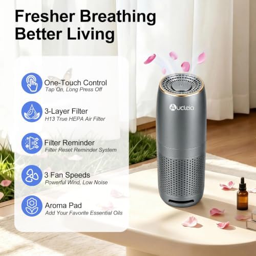 Aucleia 2 Pack Air Purifiers for Bedroom & Dorm Room, True H13 HEPA Filter
