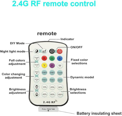 FVTLED Replacement RGBW LED Light Remote Control and Controller Waterproof for Changeable RGBW LED Light Kit