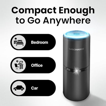 LabCharge Compact Air Purifier - Covers 250 Sq Ft - Ideal for Bedroom or Dorm Room - Silent HEPA Filter - Portable, Mini Air Purifier for Small Spaces