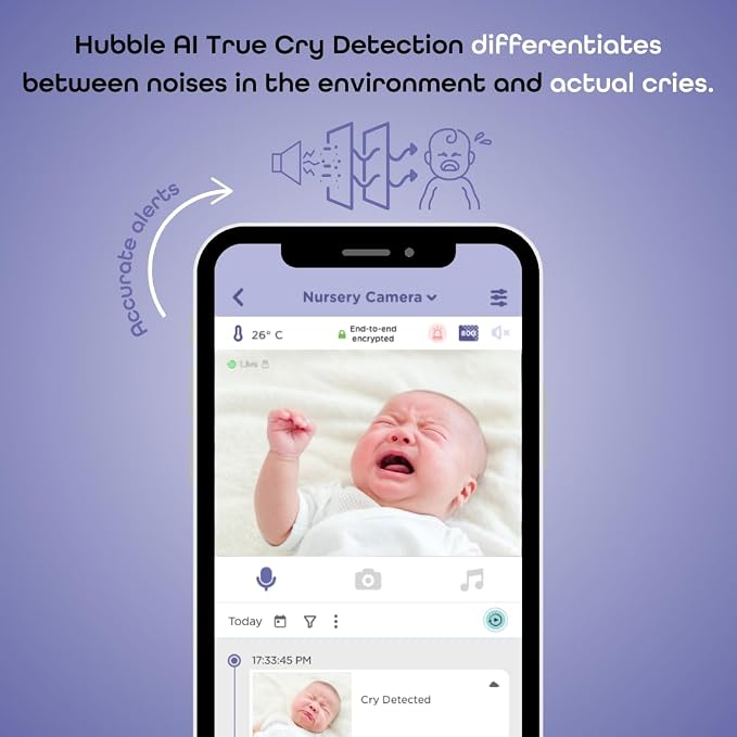 Hubble Connected AI Vision 5-in-1 2K UHD Baby Monitor with AI Alerts, True Cry Detection, Sleep Insights, Nightlight & Smart Soother, Flexible Mount, Dual-Band Wi-Fi (5 & 2.4 GHz)