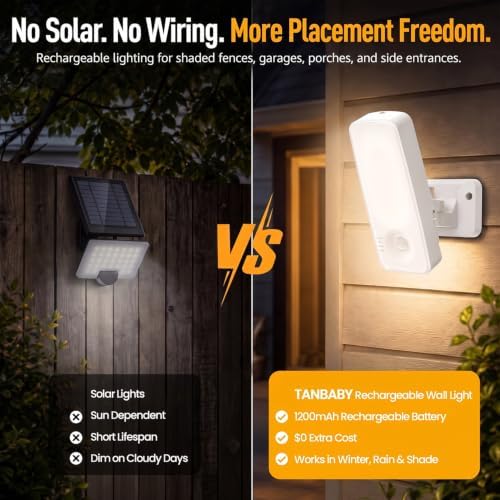 TANBABY Rechargeable Outdoor Porch Light with Motion Sensor, White 1 Pack