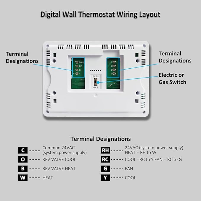 NonProgrammable Thermostat for Home,Single-Stage Systems,Digital Energy-Saving Thermostat,1 Heat/1 Cool, Easy DIY Install, White Backlight