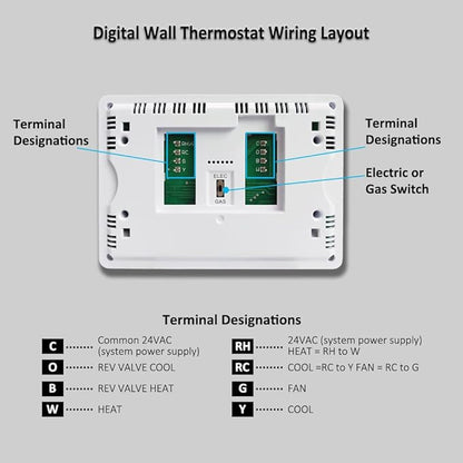NonProgrammable Thermostat for Home,Single-Stage Systems,Digital Energy-Saving Thermostat,1 Heat/1 Cool, Easy DIY Install, White Backlight