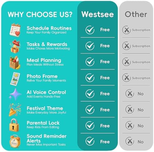 Westsee 15.6" Digital Calendar, No Subscription Smart Family Planner