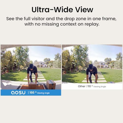 aosu 5MP Ultra HD Wireless & Wired Video Doorbell Camera