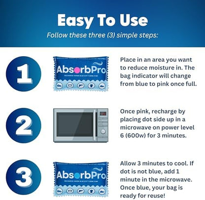 Absorb Pro Rechargeable Dehumidifier Bags 5-Pack, 100g Silica Gel