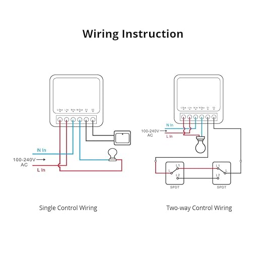 Ewelink 16A Zigbee Mini Smart Wireless Light Switch Controller Module with Timer&Schedule for Home Automation DIY,Compatible with Alexa Echo, SmartThings, ZigBee 3.0 Hub Required,2 Pack