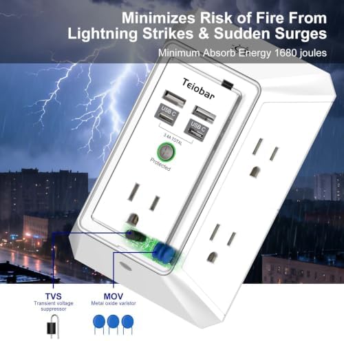 Multi Plug Wall Outlet Surge Protector with 5 Outlet & 4 USB Ports(2USB-C)