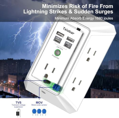 Multi Plug Wall Outlet Surge Protector with 5 Outlet & 4 USB Ports(2USB-C)