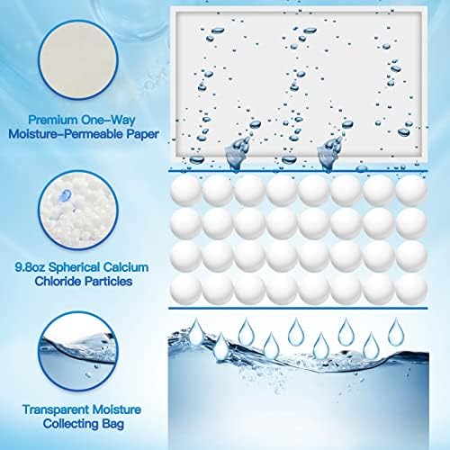 Vacplus Moisture Absorber, 15Pack Hanging, Strong Absorption, Unscented