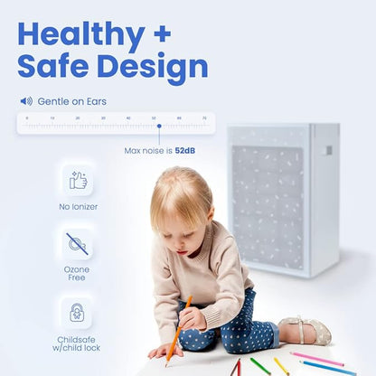 Smart Air (aka Smart Health) SA600 Air Purifier for Home & Office – Cleans 1200 ft²/30 Mins,24-53 dB,Dual-Inlet, With 2 True H13 HEPA & Activated Carbon VOC Filters for Allergies, Pets, Smoke & Odors