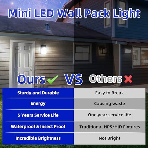 hykolity 30W LED Wall Pack Light with Dusk to Dawn Photocell, 3450LM 5000K
