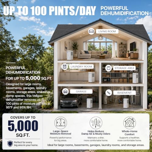 Dehumidifier for Basement, Home and Garage, Max 100 Pint/Day 5000 Sq.Ft