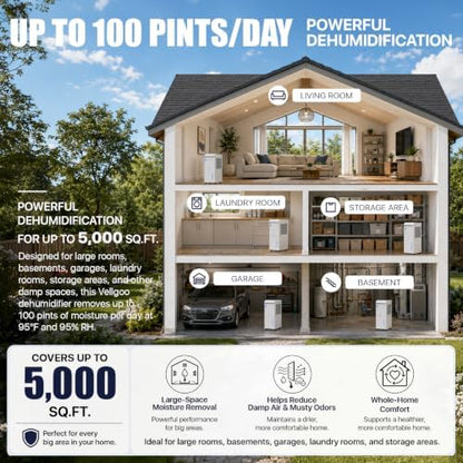 Dehumidifier for Basement, Home and Garage, Max 100 Pint/Day 5000 Sq.Ft