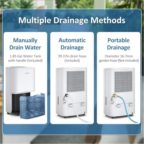 Waykar 140 Pints Energy Star Dehumidifier for Basement up to 6,500 Sq. Ft.