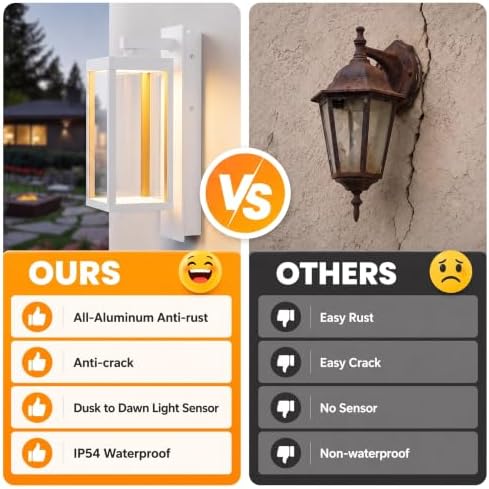 Dusk to Dawn Outdoor Wall Light, 15 Inch Waterproof LED Exterior Wall Sconce, Wall Mount Porch Lighting Fixture for Front Door, Garage, Patio, Yard & Entryway