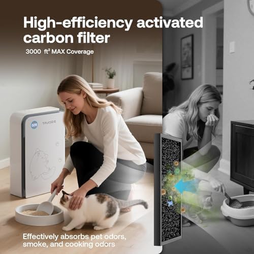 Trucozie Large Pet Air Purifier for Home up to 3000 Ft², Absorbs Floating Cat and Dog Hair, Smart WiFi, 3-in-1 Filter with Anion, Activated Carbon & HEPA for Pet Allergies, Smoke, Dust, White