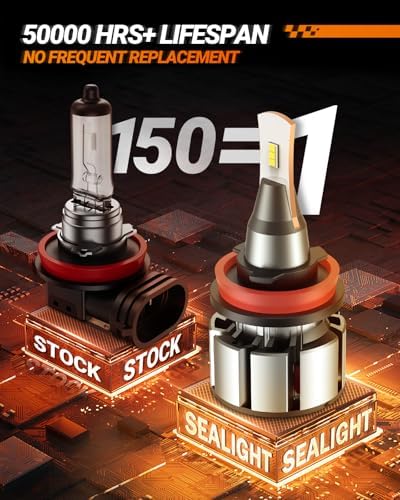 SEALIGHT H11/H9/H8 Light Bulbs, 800% Ultra-Brightness than Origin, 10-Year Extended Lifespan, 6500K White Illumination for Automotive H11 Lights, Plug-N-Play, Pack of 2