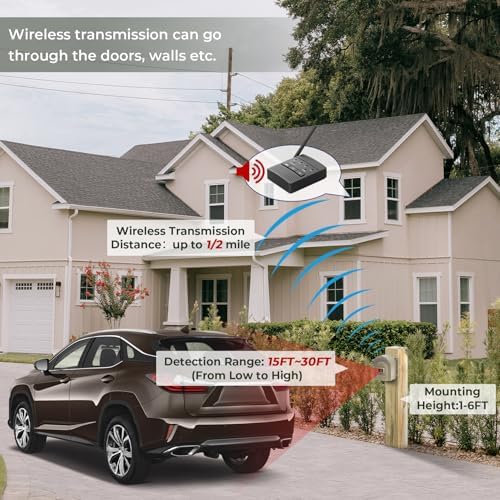Supplemental Hosmart Driveway Alarm Motion Detectors Receiver, New Version(1 Receiver only, no Sensor)