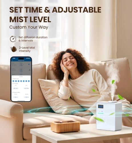 Waterless Essential Oil Diffuser 5000 Sq.Ft for Whole House, 200ml Cold Air Scent Machine with Bluetooth App Control, Quiet No-Heat HVAC Fragrance Diffuser for Home Hotel Office, White
