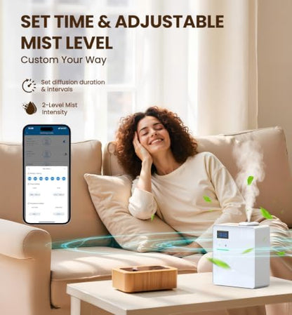 Waterless Essential Oil Diffuser 5000 Sq.Ft for Whole House, 200ml Cold Air Scent Machine with Bluetooth App Control, Quiet No-Heat HVAC Fragrance Diffuser for Home Hotel Office, White