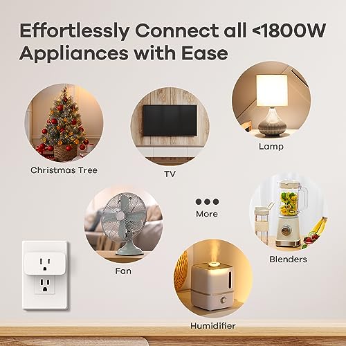 Linkind Matter Smart Plug, Work with Apple Home, Siri, Alexa, Google, SmartThings, Smart Home Smart Outlet Timer 15A/1800W, APP Remote Control & Schedule, 2.4G Wi-Fi Only, 12 Pack