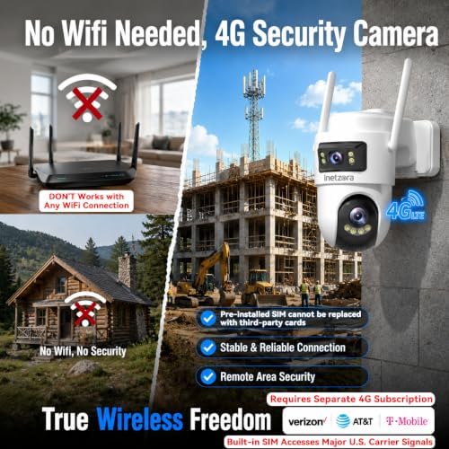 Dual Lens 4G LTE Cellular Security Camera Outdoor: No WiFi Needed