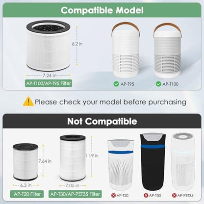AP-T100FL Filter Compatible with HoMedics Air Purifier AP-T100 T95