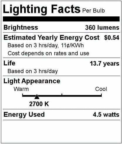 Bulbrite 776671 4.5W LED A19 Filament Bulb, E26 Base, Dimmable 2700K, Wet Rated, Half Chrome