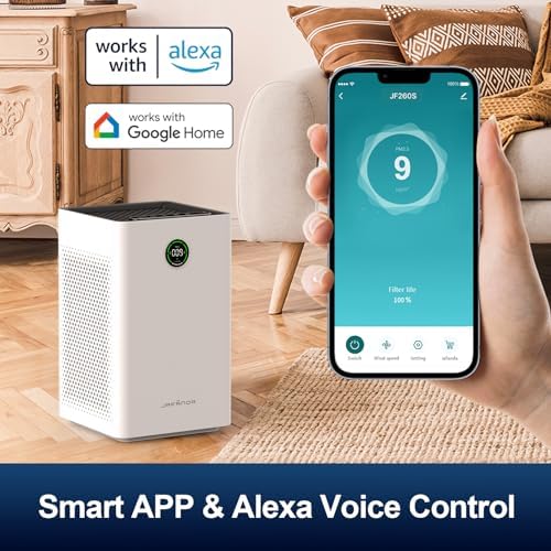Smart WiFi Air Purifiers for Home Large Room up to 1190 Ft², HEPA Air Purifier with Activated Carbon, 23dB Quiet Air Cleaner for 99.7% of Dust, Smoke, Odor, Pet Dander, Pollen, JF260S White