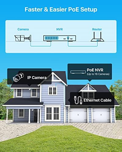 ZOSI 16CH 4K PoE Security Camera System, 8pcs Wired 5MP PoE Metal Cameras