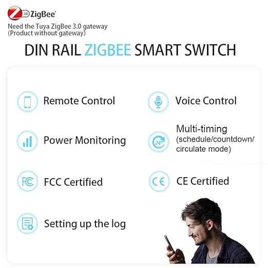 TONGOU ZigBee DIY Smart Switch 20A| DIN Rail Switch| 1P+N 90-240VAC| Real-time Power Monitoring| Remote Control and Set Timer for Home Automation| Support Tuya/Smart Life| Voice Control| FCC Certified
