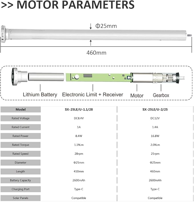 Rechargeable Roller Shade Motor for 1-1/2" Tube, Φ25mm Blind Motor Kit with Type-C Charging, 2600mAh Battery Wireless Tubular Motor for Zebra, Roman and Roller Shades (1.1 N.m Torque)
