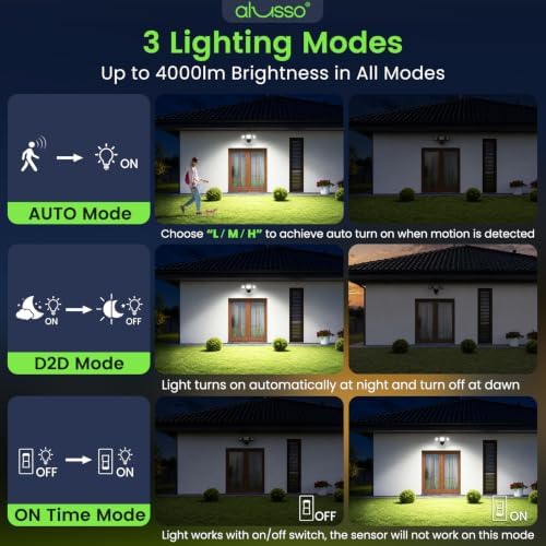 ALUSSO Motion Sensor Outdoor Lights, 40W 4000LM Flood Lights Outdoor 120V