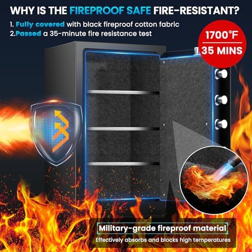 [𝟐𝟎𝟐𝟔 𝐔𝐩𝐠𝐫𝐚𝐝𝐞𝐝] [𝟑𝟓𝐌𝐢𝐧 𝟏𝟕𝟎𝟎°𝐅] True Fire Proof Safe