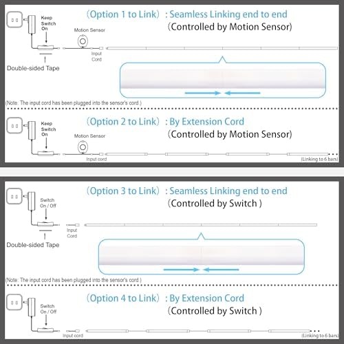 Motion Sensor Under Cabinet Lights, Plug in, Seamlessly Linkable, 6 Pcs 12 Inch Under Counter Lighting Bars for Kitchen, Closet, Gun Safe, Shelf, Display Case, LED 3000k Warm White