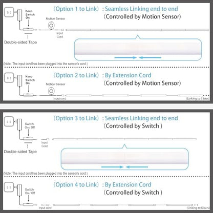Motion Sensor Under Cabinet Lights, Plug in, Seamlessly Linkable, 6 Pcs 12 Inch Under Counter Lighting Bars for Kitchen, Closet, Gun Safe, Shelf, Display Case, LED 3000k Warm White