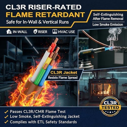 18/6 Thermostat Doorbell HVAC Wire, True Gauge 18 AWG 6 Conductor Solid Copper Control Cable, ETL Listed CL3R/CMR Riser Rated Flame-Retardant, RoHS, for 0-30V Low Voltage Systems - 20FT